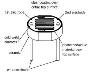Фоторезистор датчик освещения ардуино
