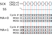 SPI Arduino - подключение устройств к ардуино SPI ардуино