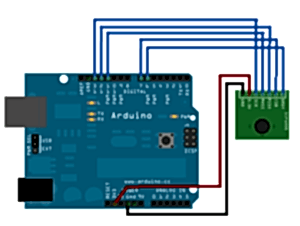SPI arduino