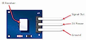 Инфракрасный IR датчик ардуино