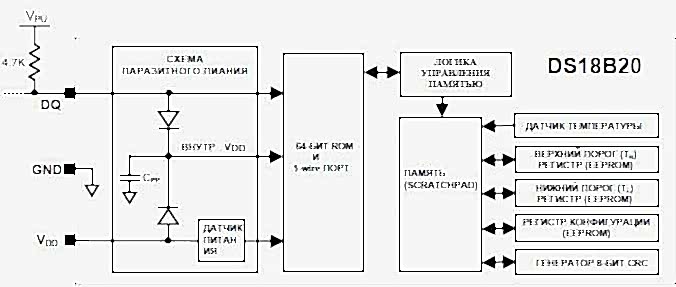 схема ds18b20