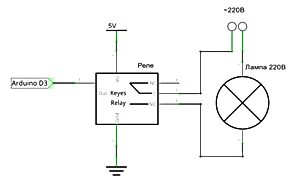Реле ардуино