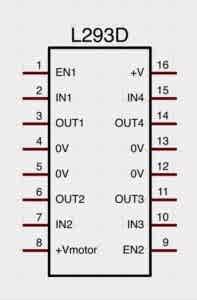 Arduino Motor shield