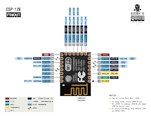 распиновка esp12 esp8266