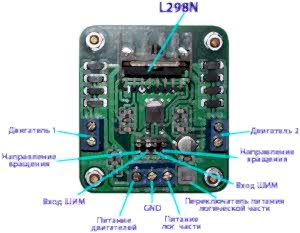 Arduino Motor shield
