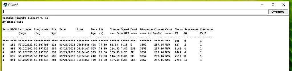 gps3 GPS в проектах ардуино