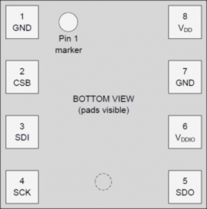Датчики давления Arduino bmp280, bmp180, bme280