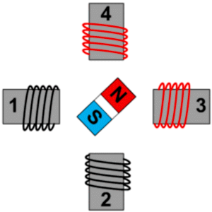 Шаговый двигатель принцип