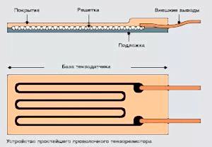 Подключение тензодатчика HX711 к Arduino