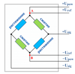 Подключение тензодатчика HX711 к Arduino