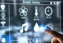Система умный дом для квартиры и загородного дома Системы умного дома