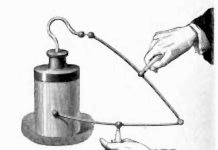 Как проверить конденсатор мультиметром Емкость конденсатора