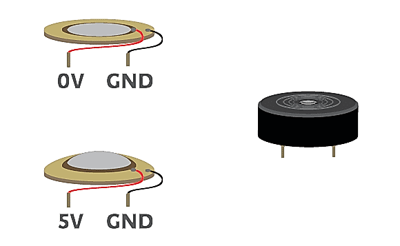 Устройство пьезодинамика пищалки