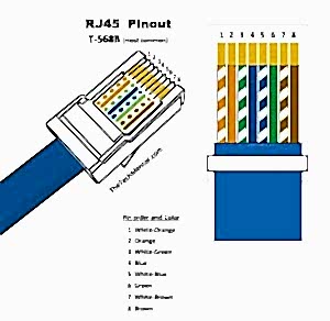 Arduino Ethernet Shield на базе W5100  enc28j60